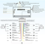ATOTO A6G2A7PF Autoradio 2 DIN 7 Pouces avec Caméra de Recul, Android, CarPlay & Android Auto sans Fil, Double Bluetooth, WiFi/BT/USB Tethering, Entrée HD LRV, 2G+32G