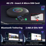 CB6 CarPlay AI Box Android 13, Wireless CarPlay &amp; Android Auto Wireless Adapter mit Netflix/YouTube, AI Dongle mit GPS-Tracking, 4G LTE, 5G Wi-Fi, Dual Bluetooth, SIM- und TF-Karte, 8G+ 128G, Schwarz 