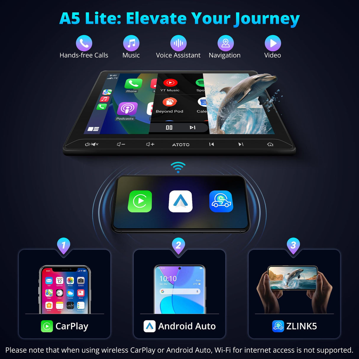ATOTOLIFE A5L 10inch 2G+32G Android Double Din Car Stereo with Backup Camera, Wireless CarPlay & Android Auto in-Dash Navigation, WiFi/Bluetooth/USB Tethering, DSP/FM/AM, MirrorLink, AI Dialogue