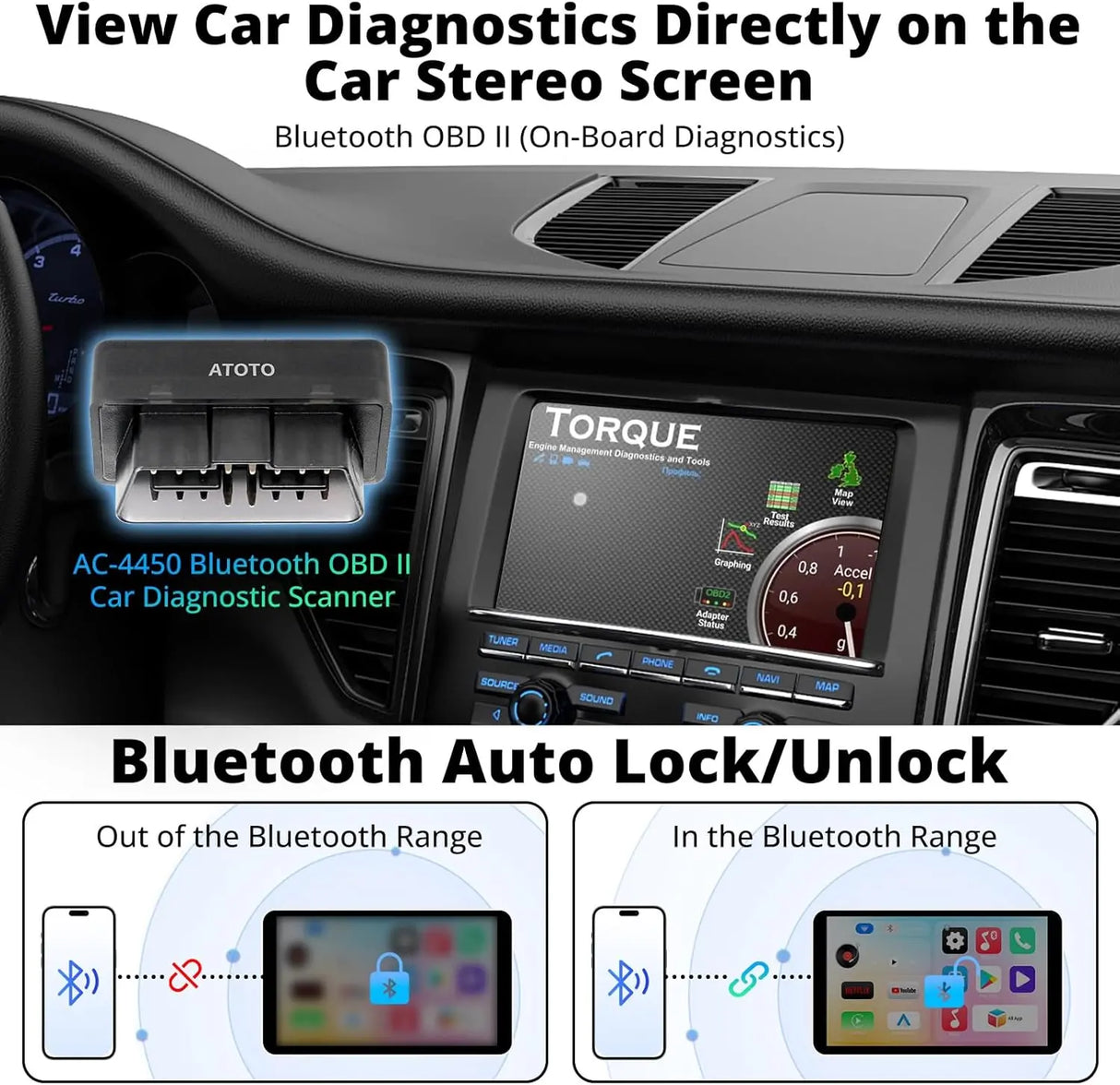 ATOTO CB4 Android Auto Wireless Adapter with OBD2, AI Video Box