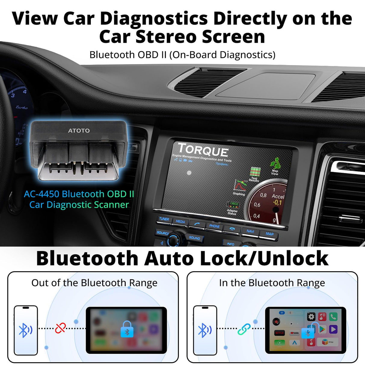 ATOTO CB4A-N-BK1 Portable CarPlay Screen - Android OS, 720P Rear Cam, OBD2, GPS, IPS Display