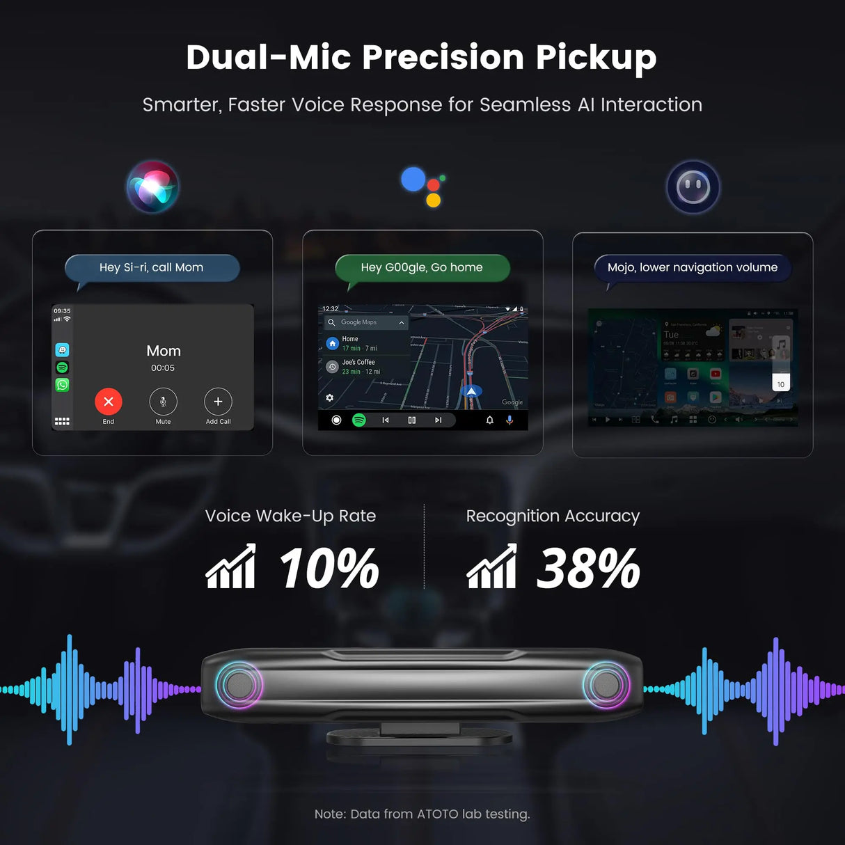 ATOTO AC-MIC20 Car Mic - Noise Cancelling, Clear Voice Commands, Silicone Design, for X10 Series Only