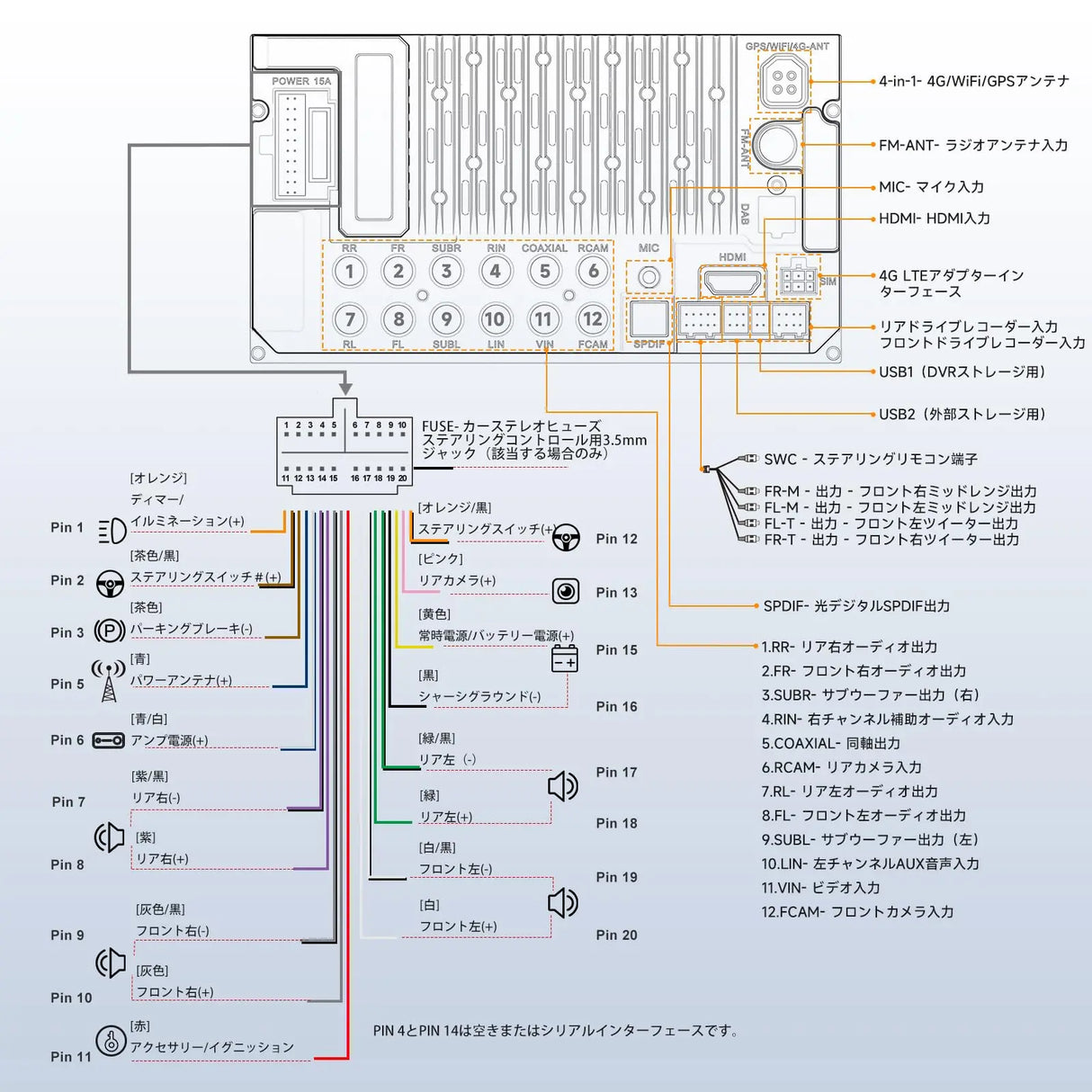 ATOTO X10 7インチ 2DINディスプレイオーディオ|ダッシュカメラ付き ATOTO X10 7インチ 2DINディスプレイオーディオ|ダッシュカメラ付き