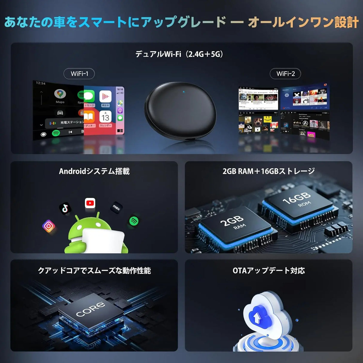 ATOTO AD5 車用エンターテインメントAIボックス ATOTO AD5 無線ルーター｜ChatGPT AI・256GB対応・デュアルWiFi