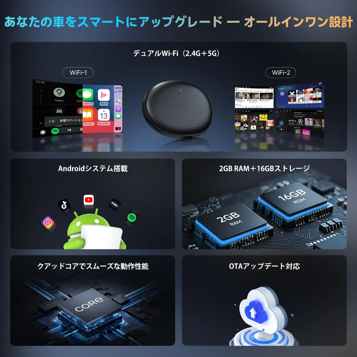 ATOTO AD5ワイヤレス互換：CarPlay/Android Auto対応、ChatGPT搭載AIドングル、デュアルWiFi、256GB外部ストレージ、メディアストリーミング可能、車載システムをスマートにアップグレード