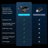 CarPlay Android Auto Wireless Adapter + Android OS, 8GB + 128GB Car VideoBox mit HDMI In/Out, 4G LTE, Dual-BT WLAN, GPS, OTA,OBD, DriveChat AI Voice, AI Box CarPlay für Netflix/YouTube/TikTok/TF-Karte