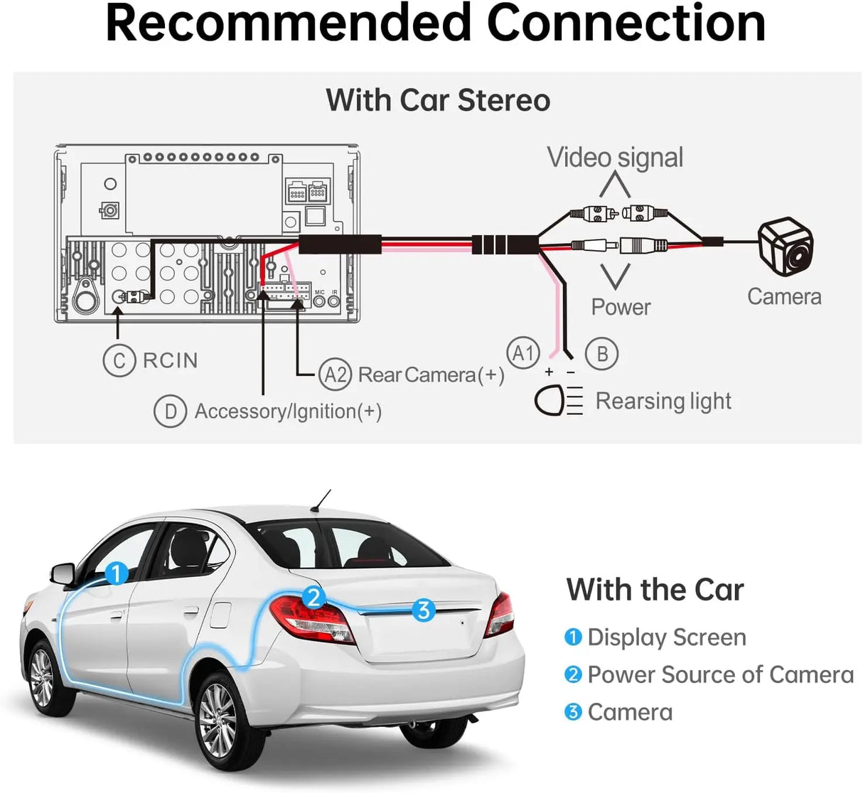 ATOTO AC-HD03LR Reversing Camera with 180° Wide-Angle & Virtual Surround-View Parking, HD Night Vision, Waterproof, Live Rear-View, For Select S8 Models(Excluding S8 PN/UN/MS)