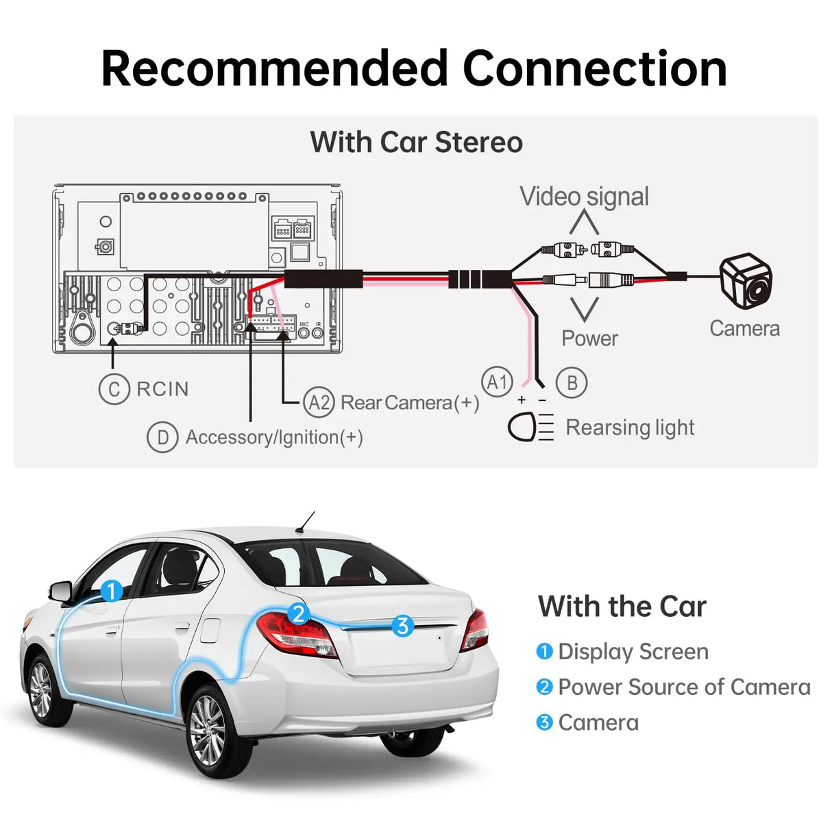 ATOTO AC-HD02LR Cámara Trasera 720P con Live Rearview, Imagen HD, Visión Nocturna, Impermeable – Compatible con Series ATOTO S8/F7/A6 KL/A6 PF (No compatible con SA102/A6Y/P8)