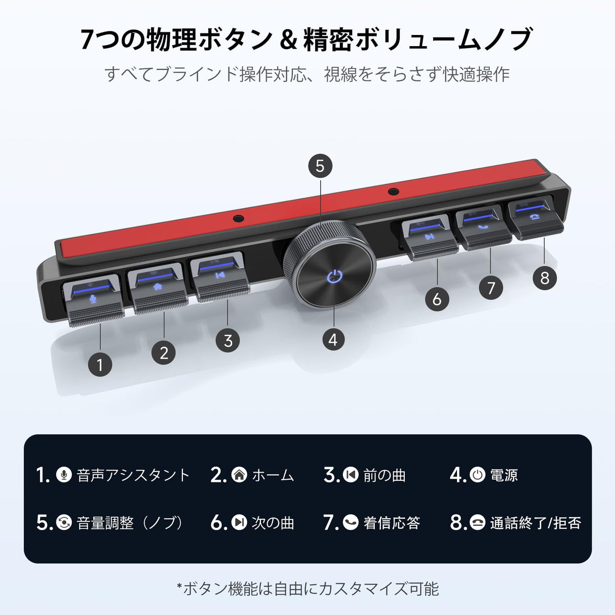 ATOTOZONE AC-44F20 ワイヤレスリモコン バックライトキー付、柔軟な取り付け、カスタマイズ可能ボタン、A6、A5L、S8（S8 PN以外）、X10、V10や他多数SWC学習対応機種用