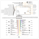 ATOTO V10G211OC 10" QLED Android 14 Double Din Car Stereo, 8-Core 6G+128G, Wireless CarPlay & Android Auto, 4G LTE/Wi-Fi, in-Car Karaoke, 7.1.2 CH Pro DSP Audio, aptX HD Bluetooth, AI & GPS Tracking