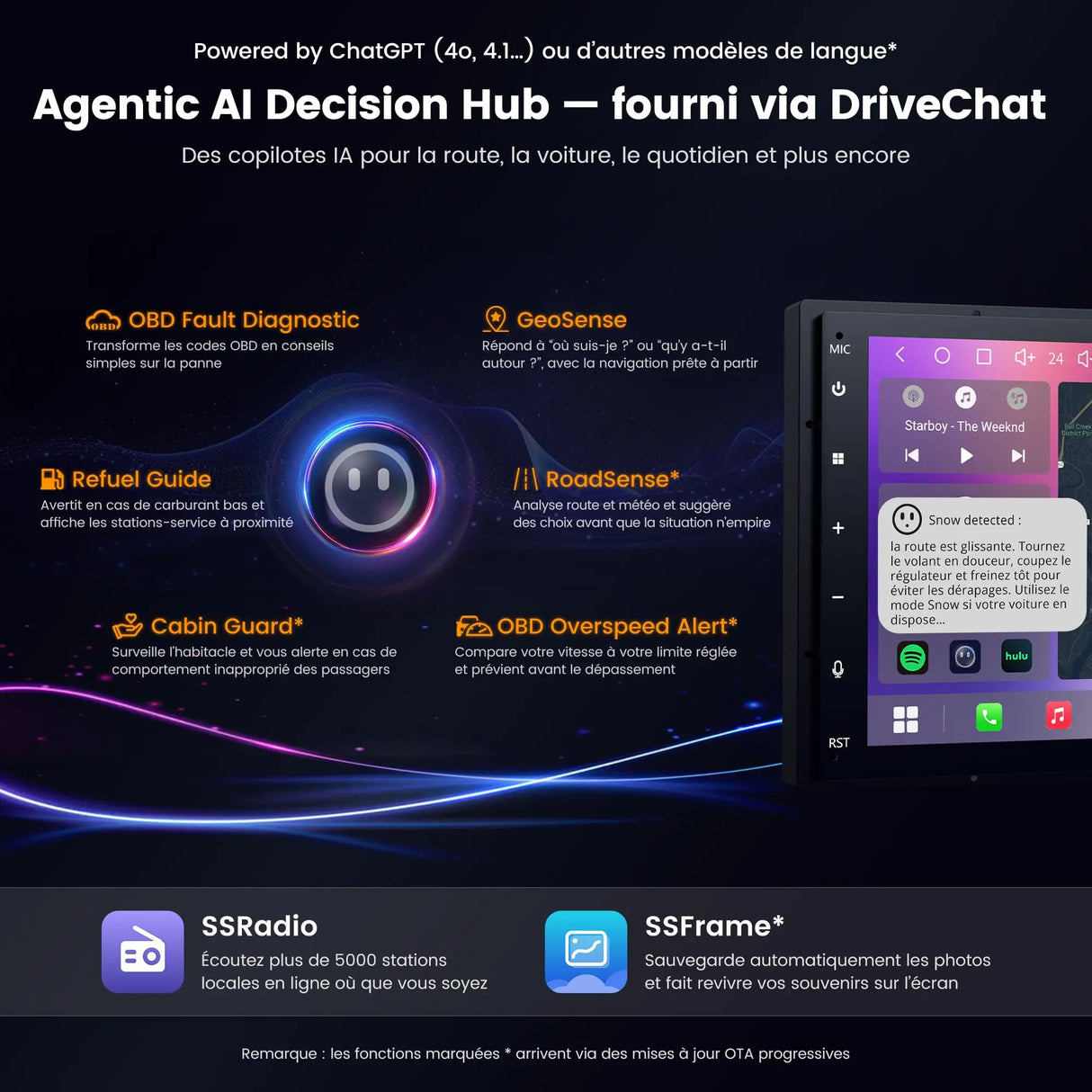 ATOTO A7G2B7PKL-S04 7" QLED Autoradio 2 DIN Android, 4G LTE/WiFi, CarPlay & Android Auto sans fil, DSP HiFi 4V avec Sortie Optique/Coaxiale, GPS Tracking, IA DriveChat, OBD2 Inclus