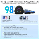 ATOTO CB6 Dongle WIFI para Coche, CarPlay IA Box, 8GB+128GB Dispositivo de Streaming con 4G, Doble Bluetooth, USB, GPS Integrado, Asistente IA, Expansión microSD, OTA