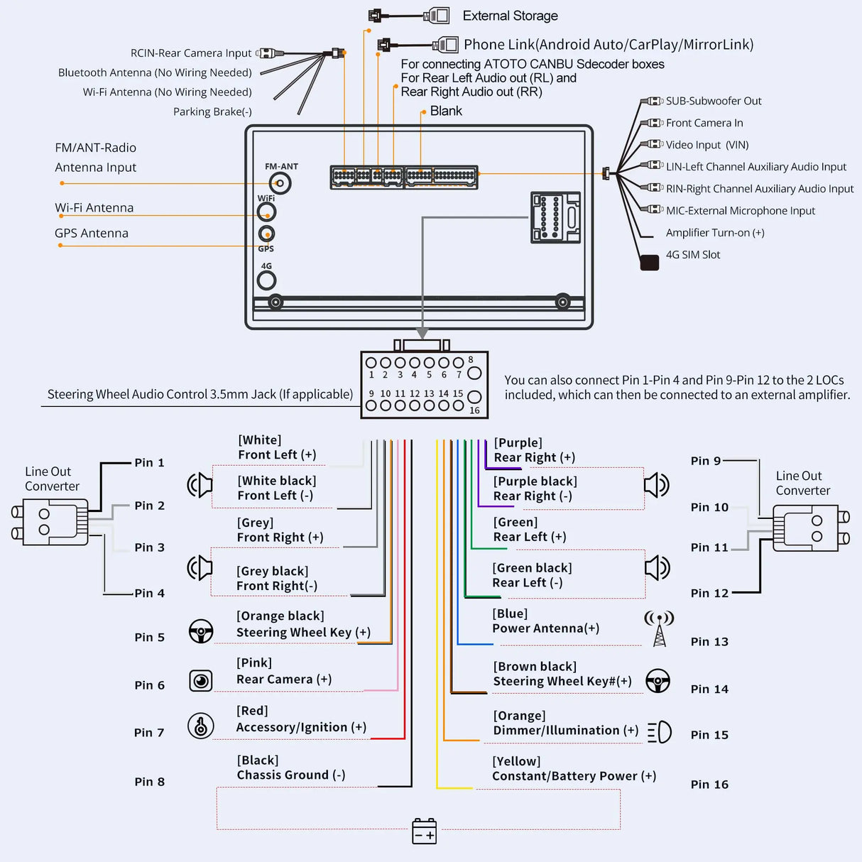 ATOTO A6G2C7PF Autoradio 2 DIN 7 Pouces avec Microphone, Android, Écran Tactile QLED entièrement stratifié, 8 Cœurs, Bluetooth, CarPlay & Android Auto sans Fil, Contrôle Vocal, GPS