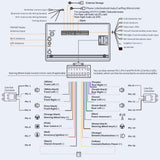 ATOTOEXCEL A6PF 7 inch Android Double DIN Car Stereo, Wireless CarPlay&Android Auto, 8 Core QLED Touchscreen DAB+ Radio 2G+32G, WiFi/BT/USB Tethering, 32-band EQ/DSP, Dual BT, AI Drivechat, LRV/GPS