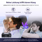 ATOTO CA-AEC122DL Kompakter 4-Kanal Auto-Verstärker, RMS 4x60W, Klasse D TI TPA3221, 2m Stromkabel, Anpassbarer EQ, Kompatibel mit ATOTO Autoradios