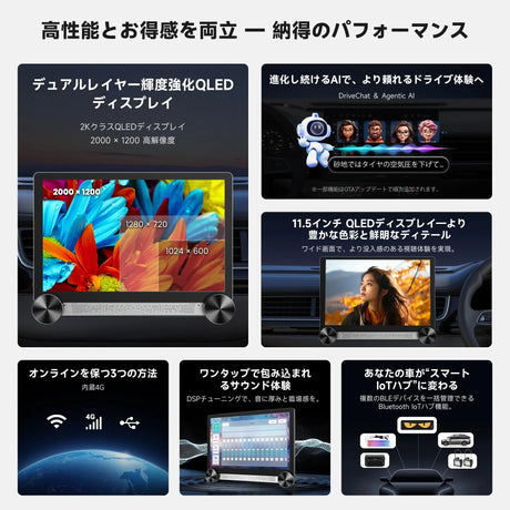 ATOTO P6 10.25インチ ポータブルディスプレイオーディオ
