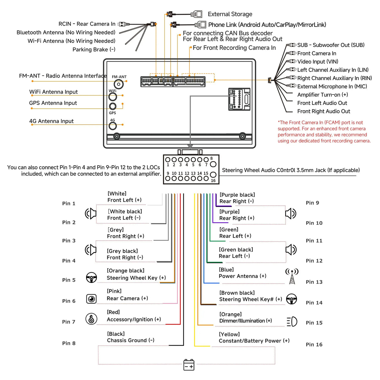 ATOTO S8G2C74MS 7" Android 11 ChatGPT Double Din Car Stereo Wireless CarPlay & Android Auto S8 Gen3 Octa-Core 4G RAM+32G ROM LTE/WiFi Dual BT DSP Front Camera GPS Tracking