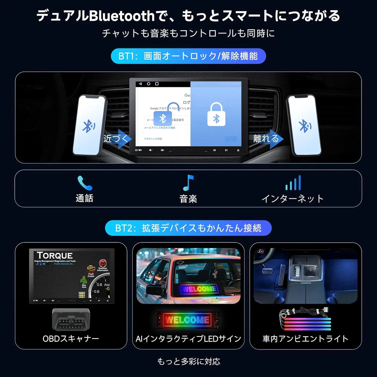 ATOTO A6PF 10.1型QLED ディスプレイオーディオ｜1Din/2Din対応