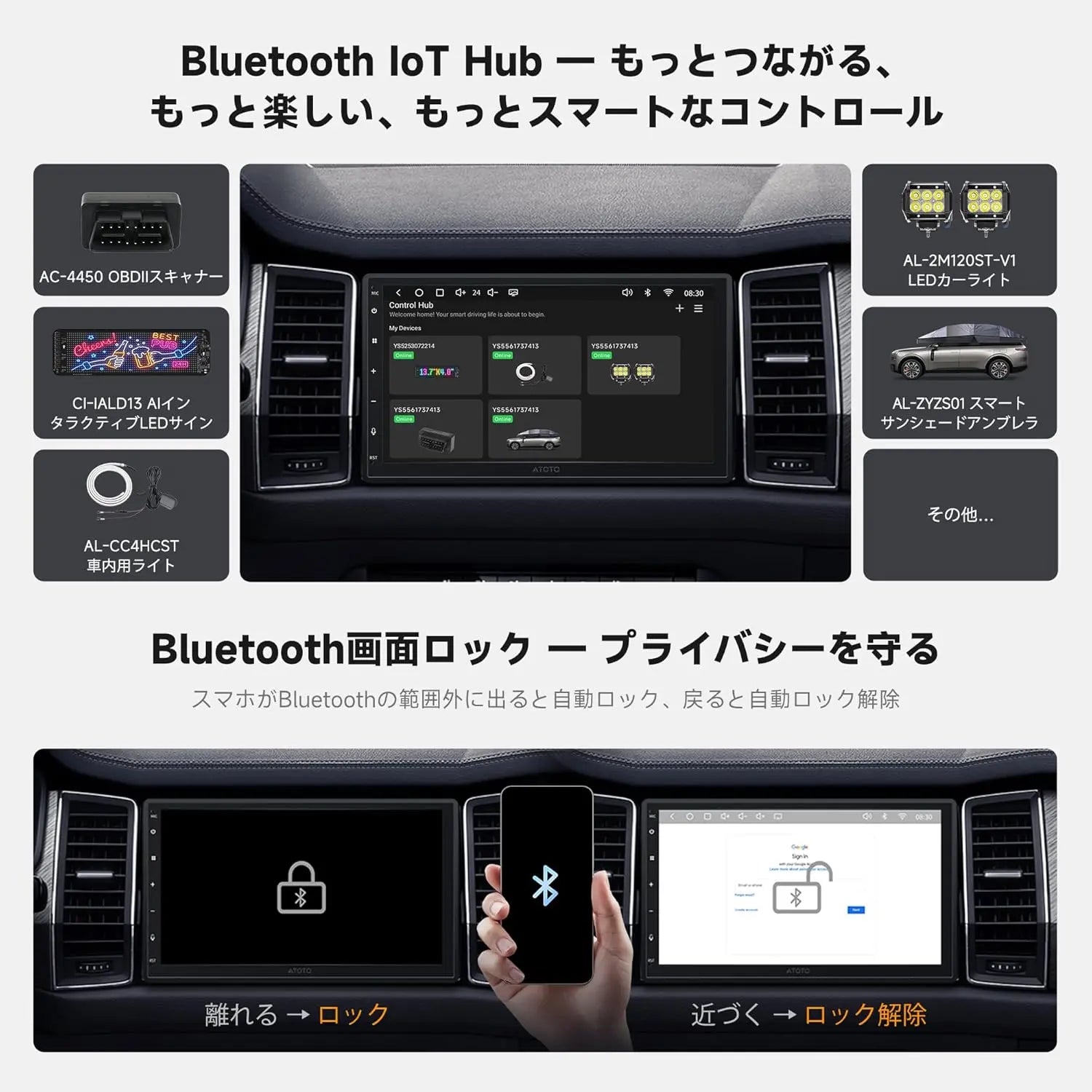 ATOTO 2DINディスプレイオーディオ Bluetooth Atoto 7インチ ディスプレイオーディオ Bluetooth ATOTO 2DIN 7インチ