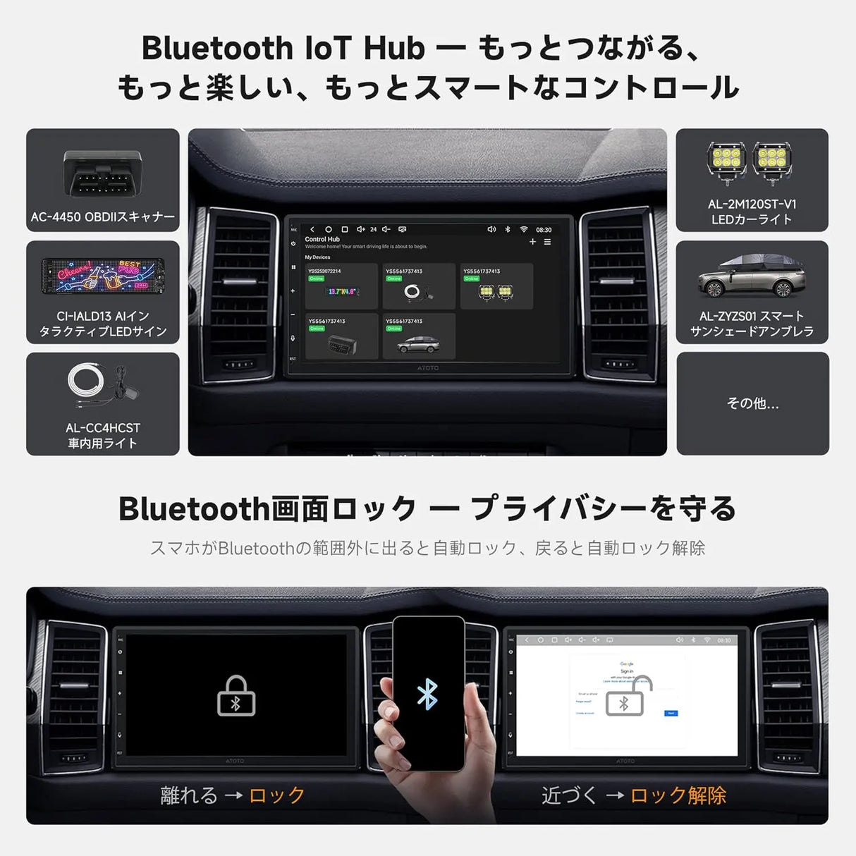 ATOTO A7 7インチ 2DIN Android ナビ ワイヤレスCarPlay & Android