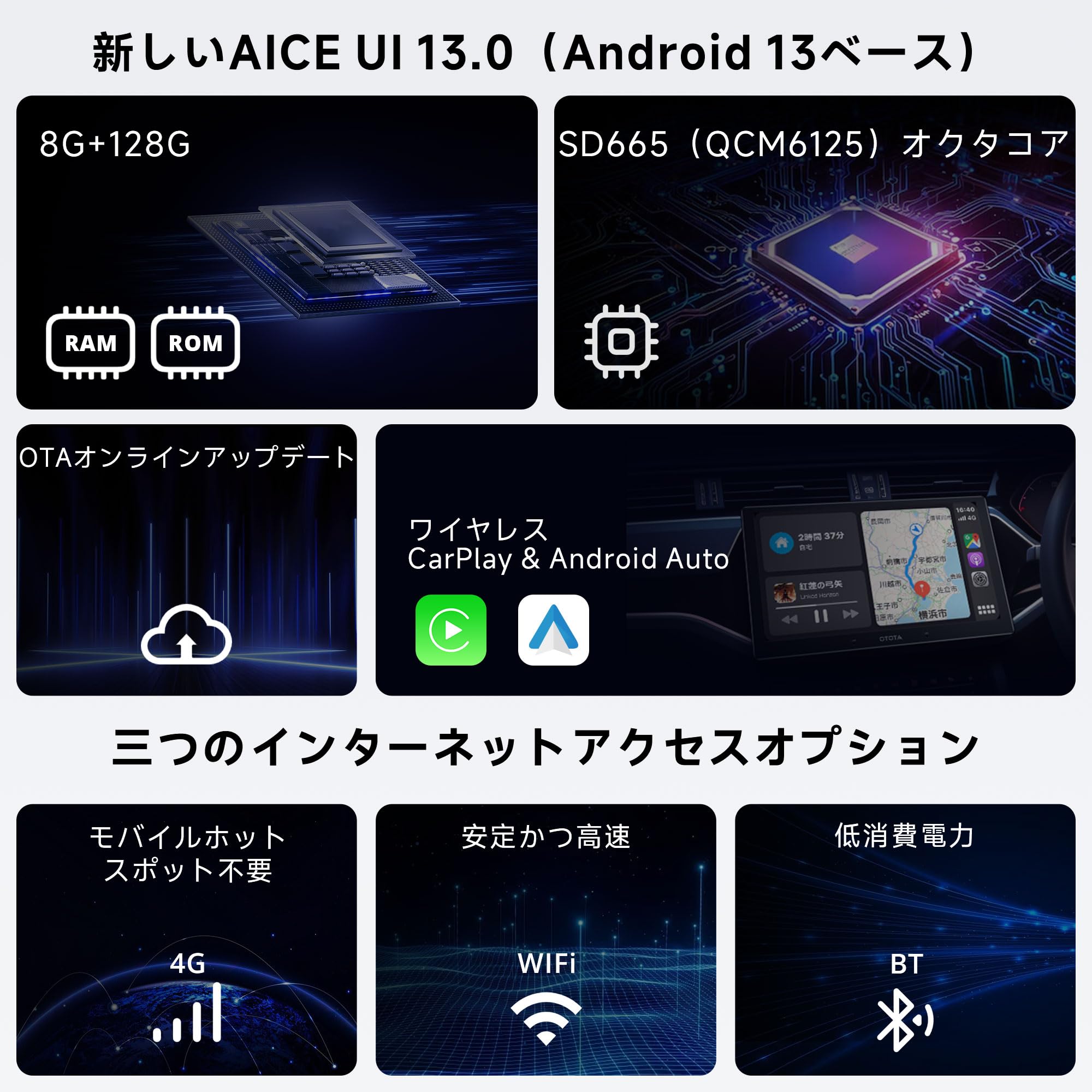 ATOTO X10 (10.1インチ) ATOTO X10 10型1DINディスプレイオーディオ｜AIナビ＆36段EQ搭載