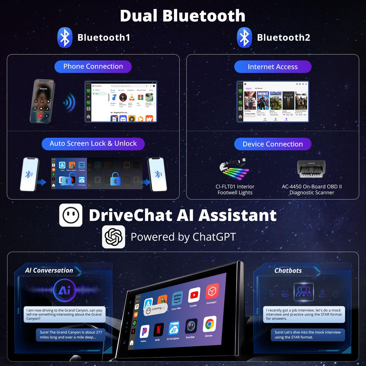 ワイヤレスCarPlayアダプター、2025年アップグレードAndroid 13、CarPlay AIボックスAndroid Autoアダプター、GPSトラック付き、AI DriveChat、4G LTE、2 BT、4G+64G、プラグ＆プレイスマートボックス、CB6C、ディープブラック