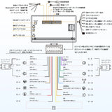 ATOTO S8G2C74MS 7インチ 2DINディスプレイオーディオワイヤレスCarPlay/Android Autoカーナビ - QLEDタッチスクリーン、4GB+32GBメモリ、4G SIM LTE/WiFi対応、内蔵GPS、Bluetooth 5.0、HD LRV、YouTube再生可能