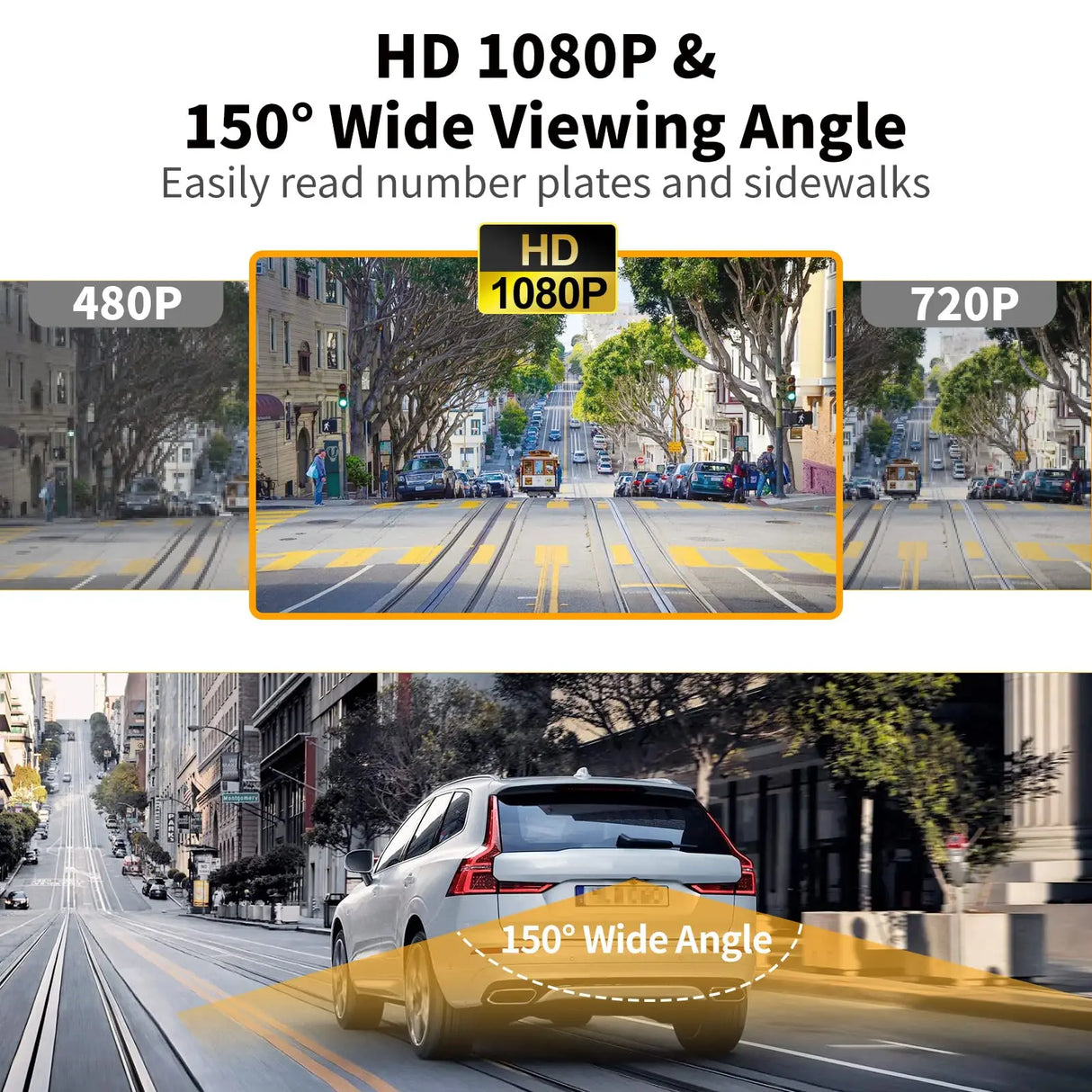 ATOTO AC-RCR01W 1080P Backup Camera - 150° Wide Angle, Night Vision, G-Sensor, for Select ATOTO P8 Series