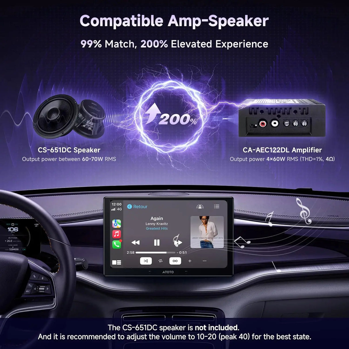 ATOTO CA-AEC122DL Amplificatore Auto Compatto 4x60W RMS, 4 Canali, Classe D TI TPA3221, EQ Personalizzabile, Cavo Alimentazione 2m, Compatibile con Stereo ATOTO