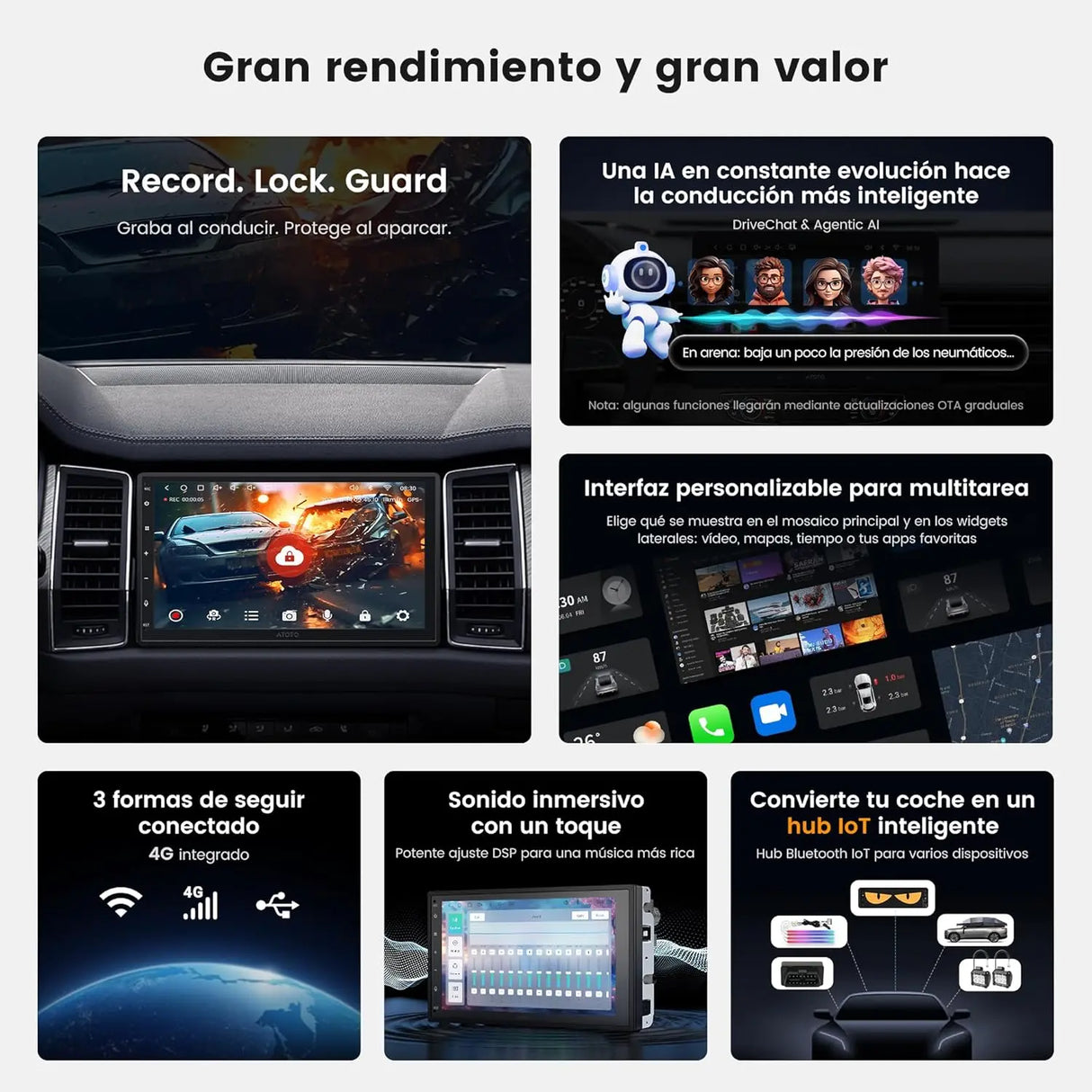 ATOTO S84G2B7P 7" Autoradio Android 2 DIN, CarPlay et Android Auto sans Fil, Écran Tactile, DSP Hi-Fi avec Sorties 4V, Chat IA, Suivi GPS, WiFi/Bluetooth/USB, 4G+64G