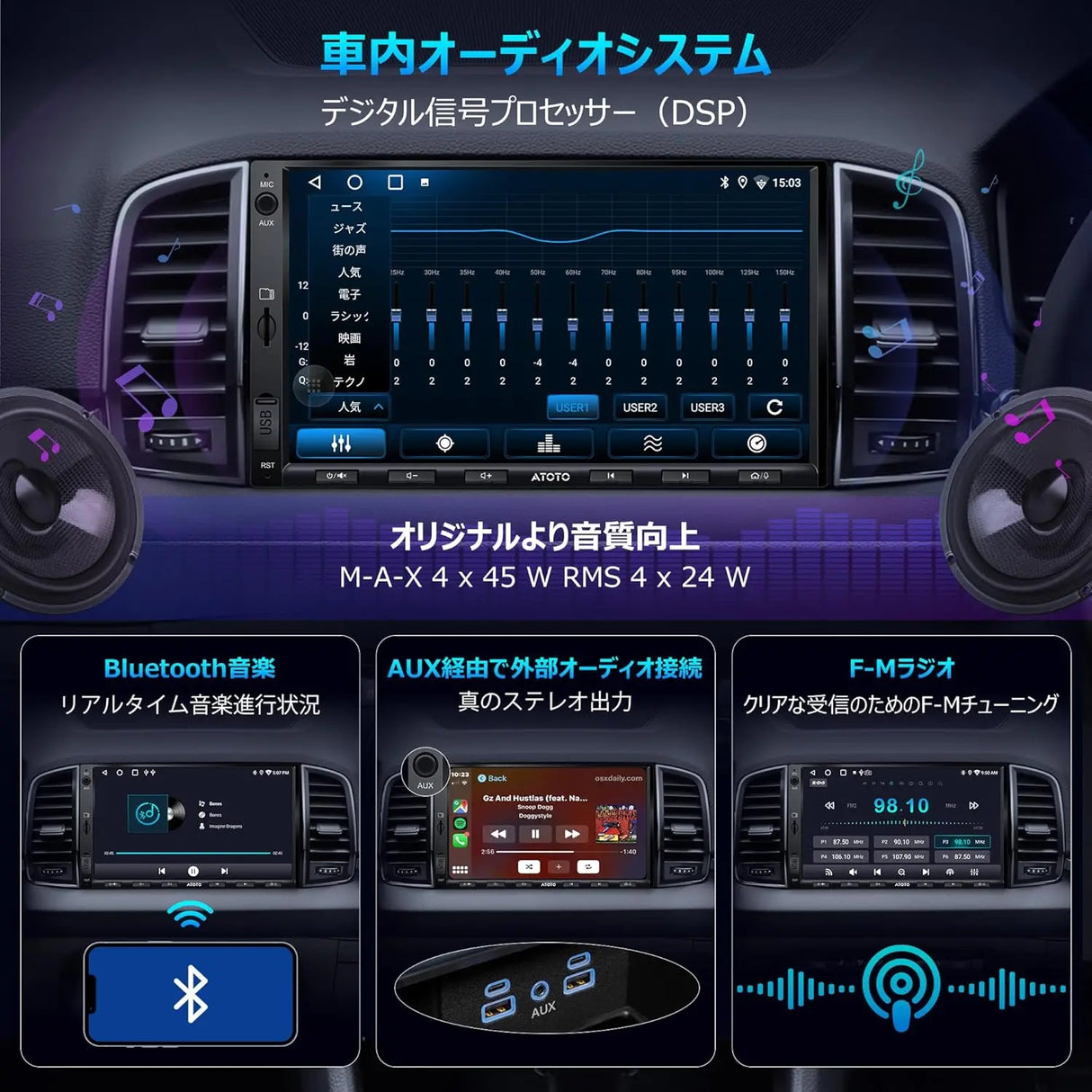 ATOTO 7インチ ディスプレイオーディオ Model:A5LG2A ATOTO A5L 7インチ 2Dinディスプレイオーディオ CarPlay対応 OBD2内蔵