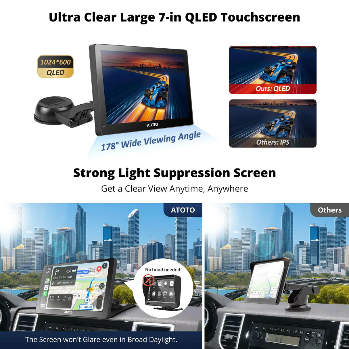 ATOTO P807SD ワイヤレスCarplay Amazon.com: ATOTO P8 Wireless Portable Android Auto Carplay Screen