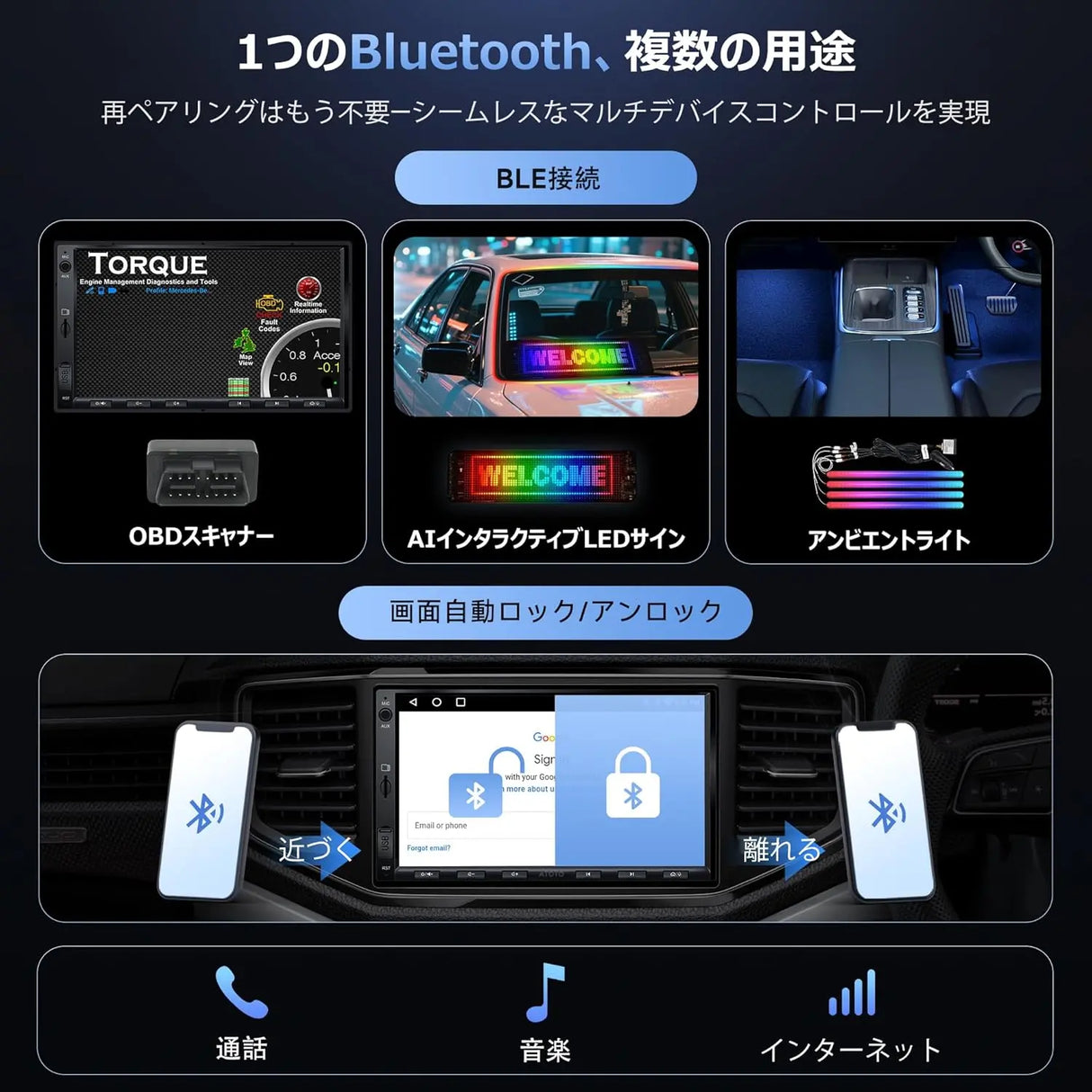 ATOTO A5LG2A7T 7インチ2DINディスプレイオーディオIPS 1280*720 Androidナビゲーション | WiFi/Bluetoothテザリング対応 | Android Auto&amp;CarPlay 無線 | 24バンドEQ DSP内蔵 | 2GB+32GB | FM/AM/USB/TF動画再生