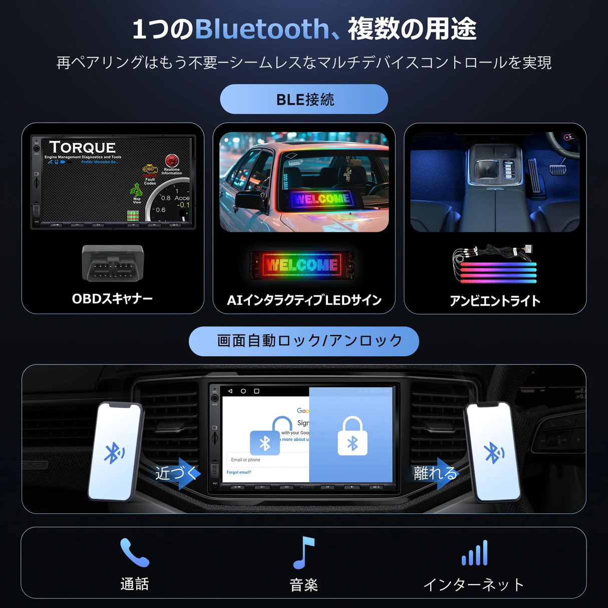 ATOTO A5L 7型 2DIN ディスプレイオーディオ｜ワイヤレスCarPlay