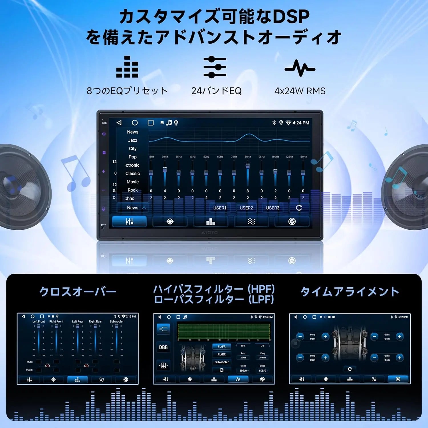ATOTO 7インチ A5L 2DIN Androidカーナビ 2Dinディスプレイオーディオ