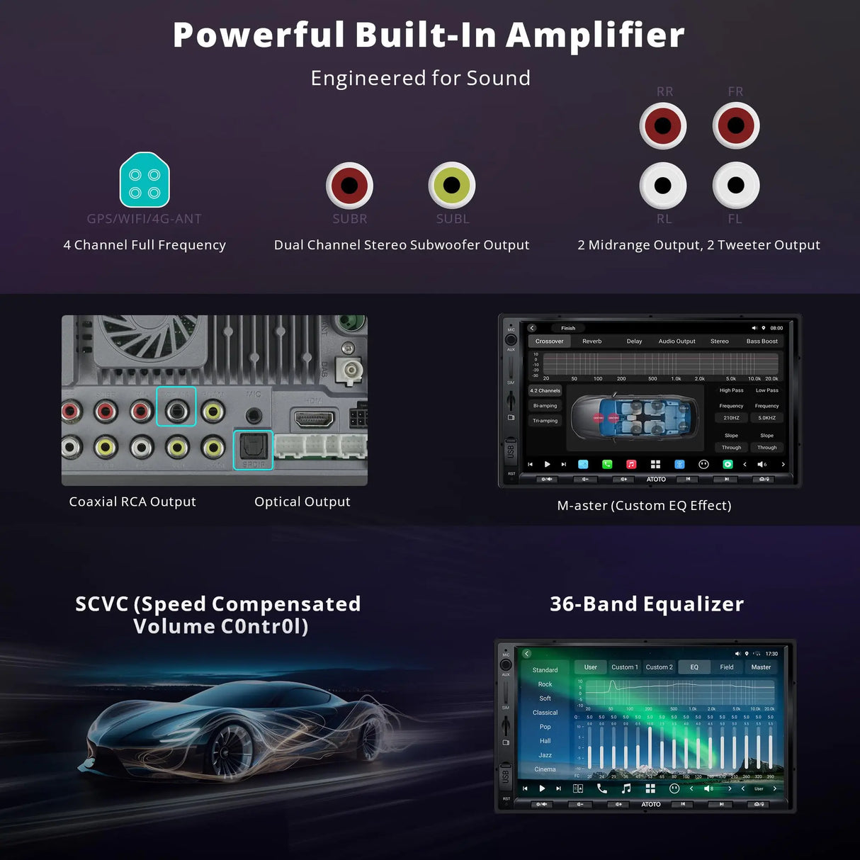 ATOTO X10G2A7E 7" Double Din Car Stereo, QLED Touchscreen CarPlay & Android Auto, Support HDMI& Dual Bluetooth, 4G LTE & WiFi, GPS Navigation