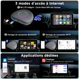 ATOTO boîtier CarPlay IA CB6 – Dongle WIFI con Mini OBD II, Android Auto y CarPlay inalámbrico, 8GB+128GB, Streaming para coche con 4G, Wi-Fi, Doble Bluetooth, USB, GPS integrado, Asistente IA, microSD, OTA