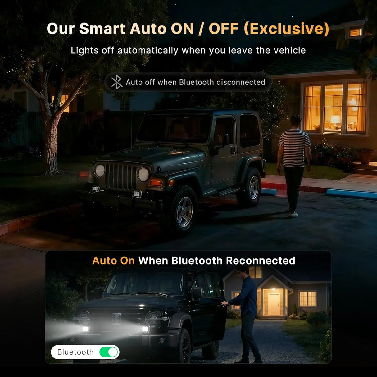 ATOTO AL-4IN6-18W LEAPROCK 4” LED Work Lights 18W Flood Beam, Smart App Controlled Off-Road Driving Lights with CarPlay & Android Auto Support, IP67 Waterproof 6000K White Pods for Truck, ATV, UTV, SUV & Boat (2-Pack)