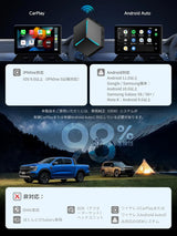 ATOTO CB7PRO マジックAIボックス ワイヤレスCarPlay/Android Auto対応 Netflix視聴可 フルAndroid AIコンソール DriveChat AI HDMI入出力 OBD2データハブ DVRカメラ付属 AI音声コントロール Y型電源ケーブル採用