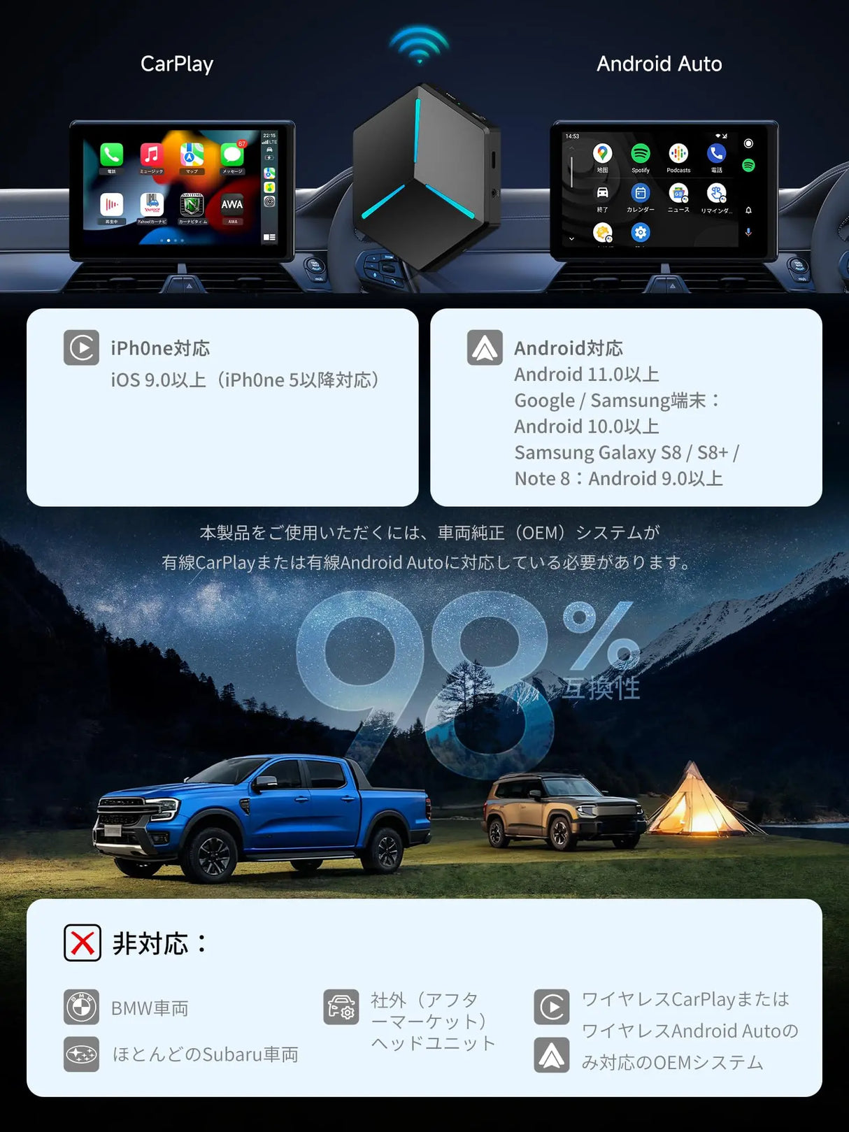 ATOTO CB7PRO Android AI Box HDMI出力 | YouTube/Netflix再生