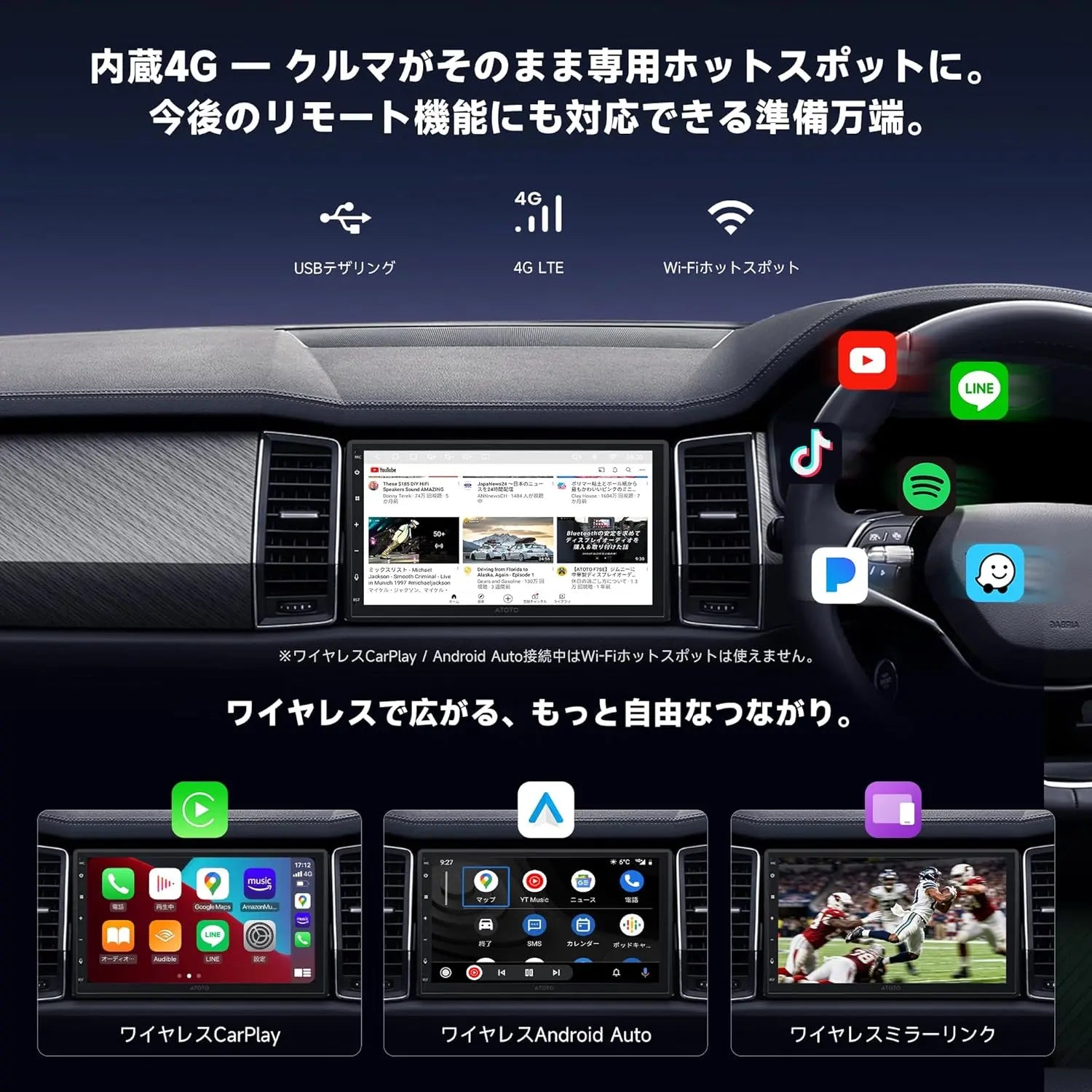 Atoto 7インチ ディスプレイオーディオ Bluetooth ATOTO 2DIN 7インチ