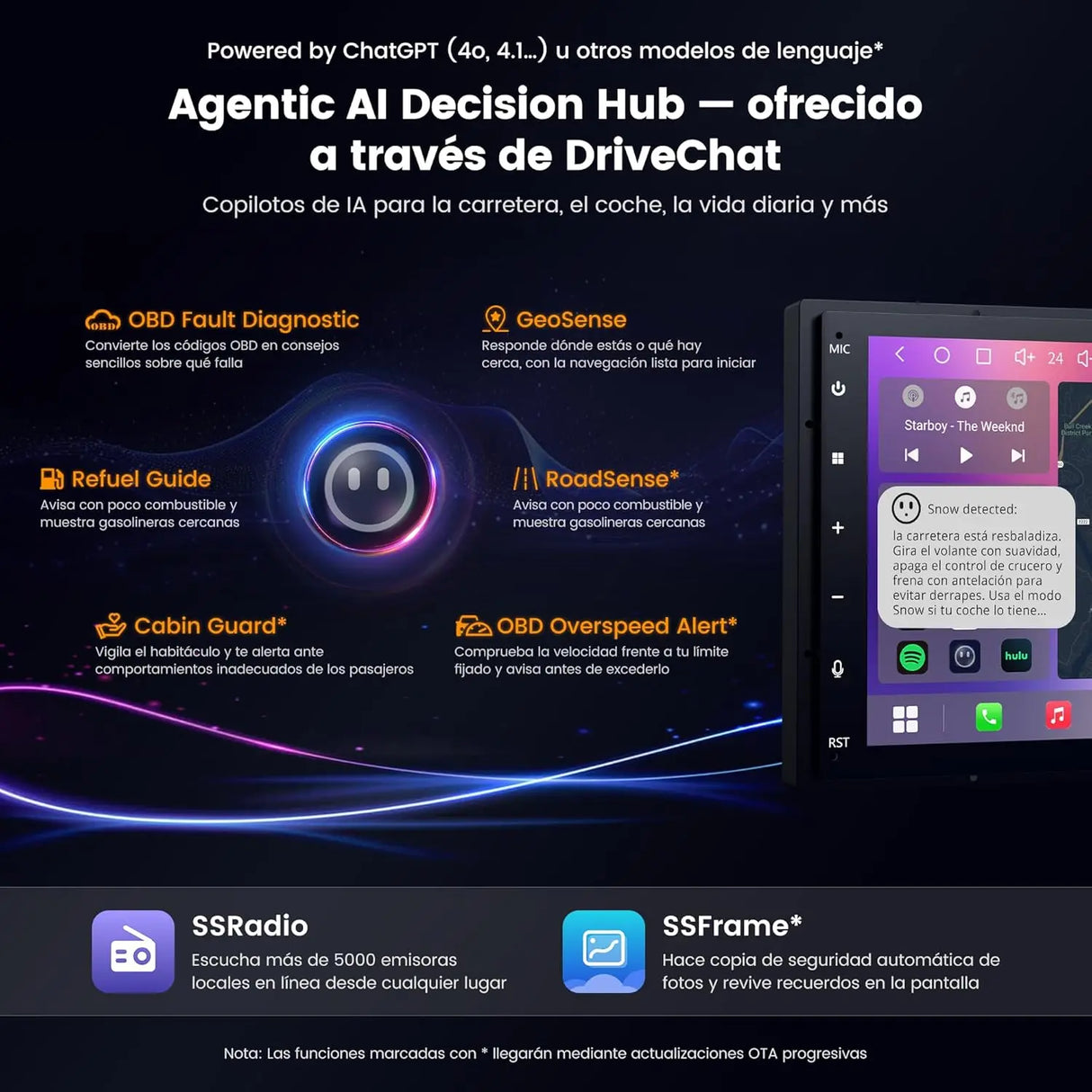 ATOTO S84G2B7P 7" Autoradio Android 2 DIN, CarPlay et Android Auto sans Fil, Écran Tactile, DSP Hi-Fi avec Sorties 4V, Chat IA, Suivi GPS, WiFi/Bluetooth/USB, 4G+64G