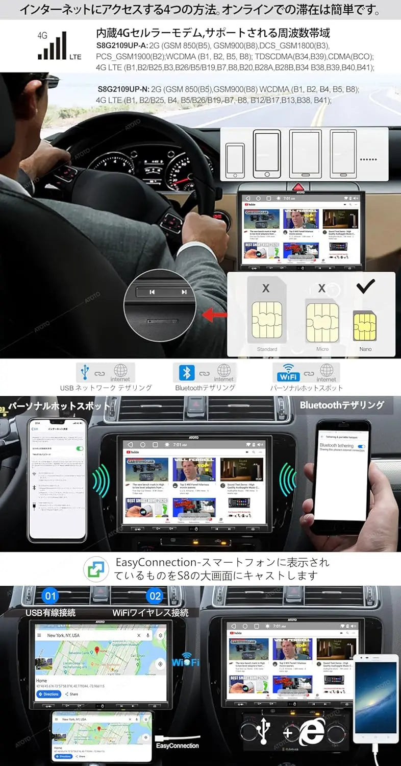 S8 Ultra Plus】10インチディスプレイオーディオ 2DIN Androidカーナビ