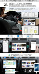 【S8 Ultra Plus】S8G2109UP 10インチ 2DINディスプレイオーディオ Androidカーナビ