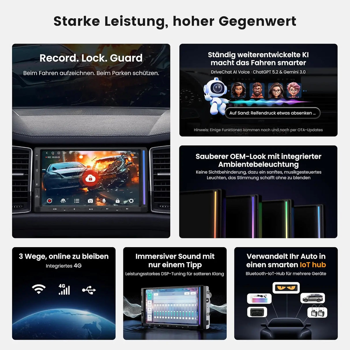 ATOTO S84G2D7PB 7 Zoll Doppel-DIN Android Autoradio mit Ambientebeleuchtung, KI-Fahrassistent DriveChat, Notfall-Unfallerkennung, Parkschutz, GPS-Ortung, Hi-Fi DSP 4V Pre-Out