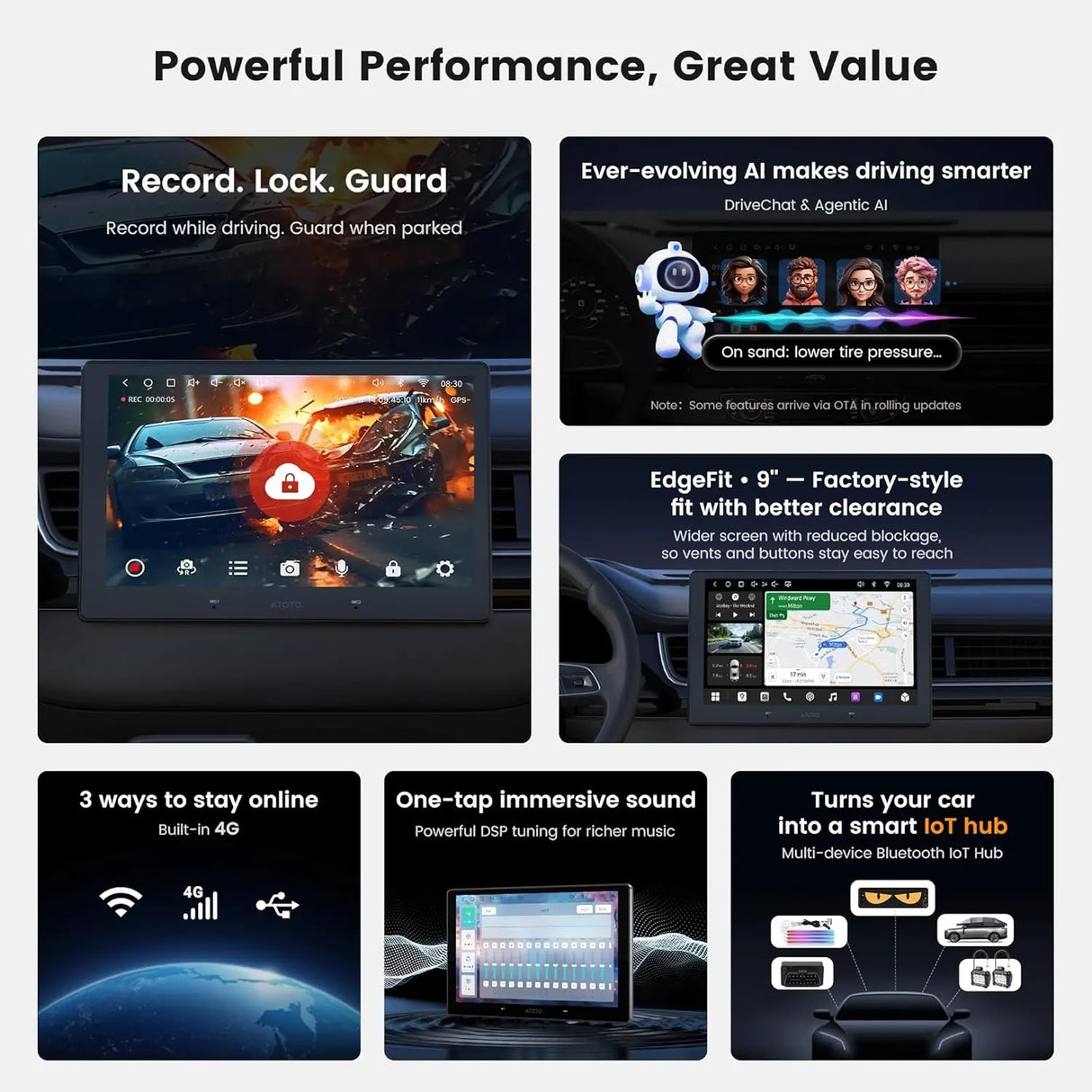 ATOTO A7G209PKL 9" Android 2 DIN Car Stereo, 4GB+64GB, Wireless CarPlay & Android Auto, Wi-Fi/Bluetooth/USB Tethering, Hi-Fi DSP with 4V Pre-Outs, AI Chat & GPS Tracking