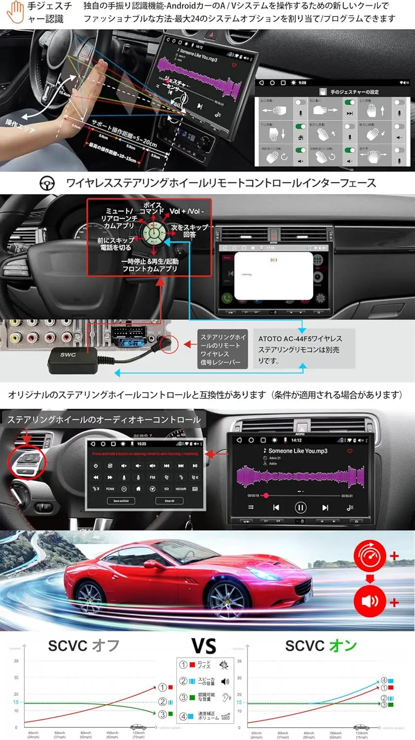 【S8 Ultra Plus】S8G2109UP 10インチ 2DINディスプレイオーディオ Androidカーナビ