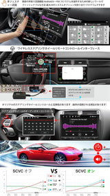 【S8 Ultra Plus】S8G2109UP 10インチ 2DINディスプレイオーディオ Androidカーナビ
