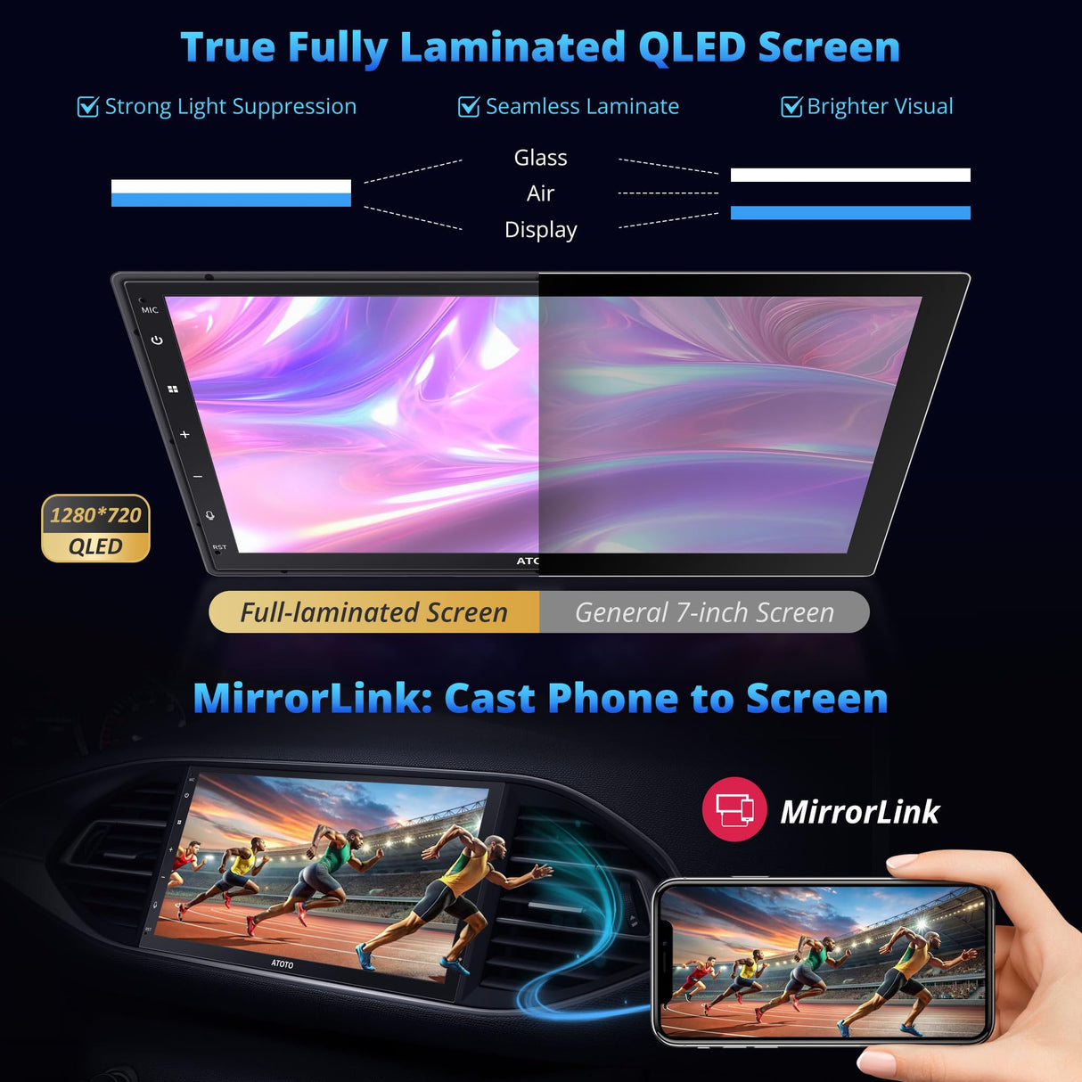 ATOTOEXCEL A6PF 7 inch Android Double DIN Car Stereo, Wireless CarPlay&Android Auto, 8 Core QLED Touchscreen DAB+ Radio 2G+32G, WiFi/BT/USB Tethering, 32-band EQ/DSP, Dual BT, AI Drivechat, LRV/GPS