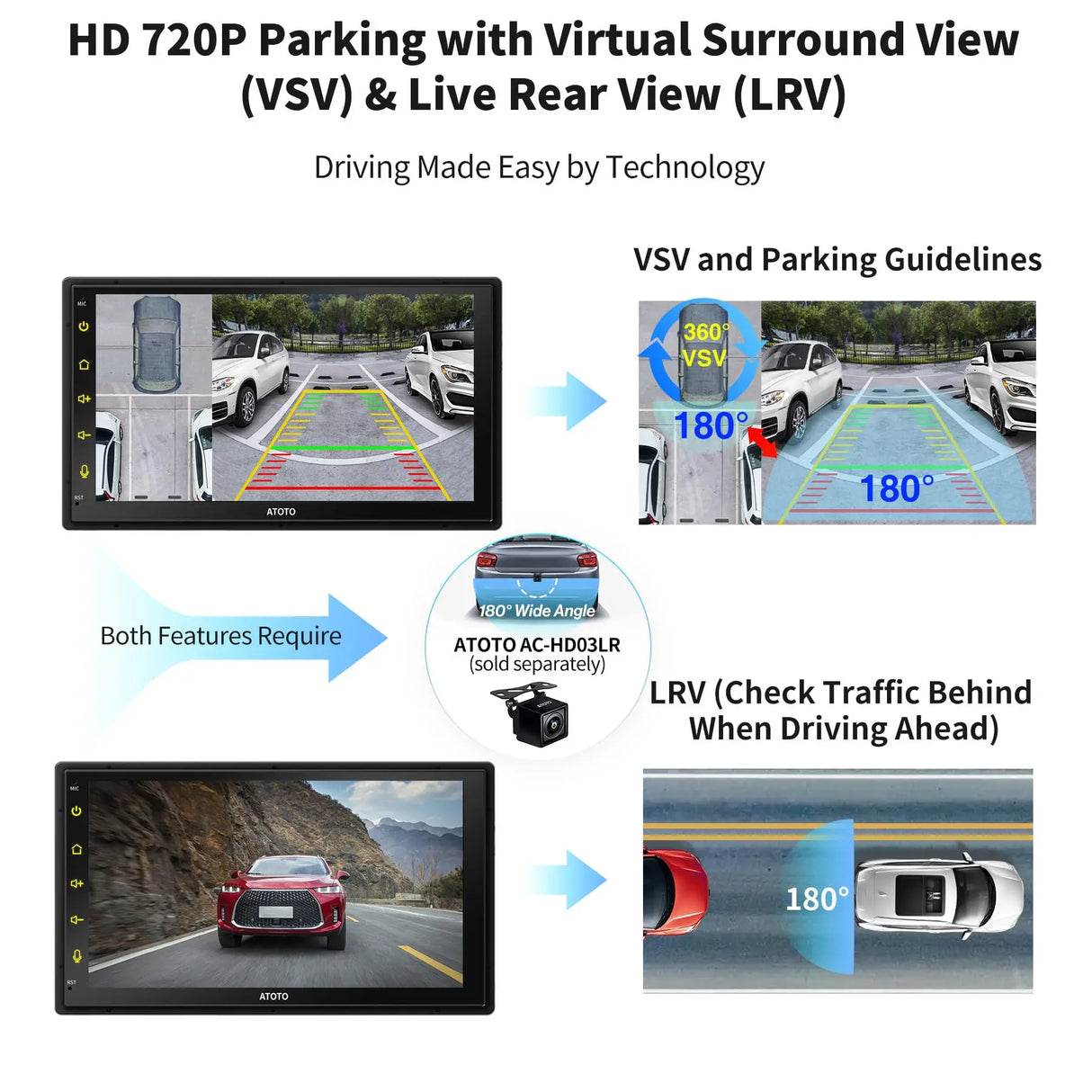 ATOTO S8G2B74MS 7" Double Din Car Stereo, QLED Touchscreen, 4G+32G, Wireless Android Auto and CarPlay, Dual Bluetooth, GPS Tracking, Plug and Play, LRV, SCVC